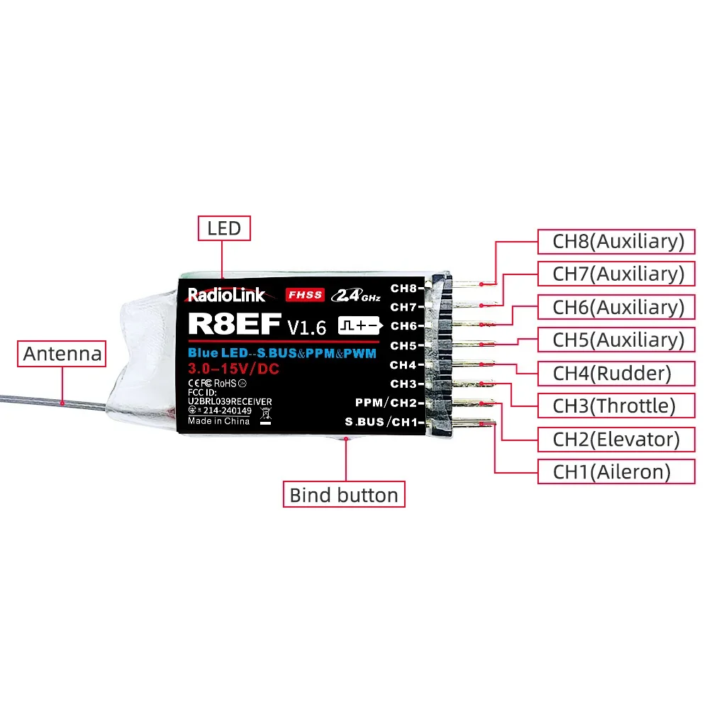 Radiolink R8EF 8 Channel Recei - Receiver Sbus 8Ch บทวิจารณ์และราคา