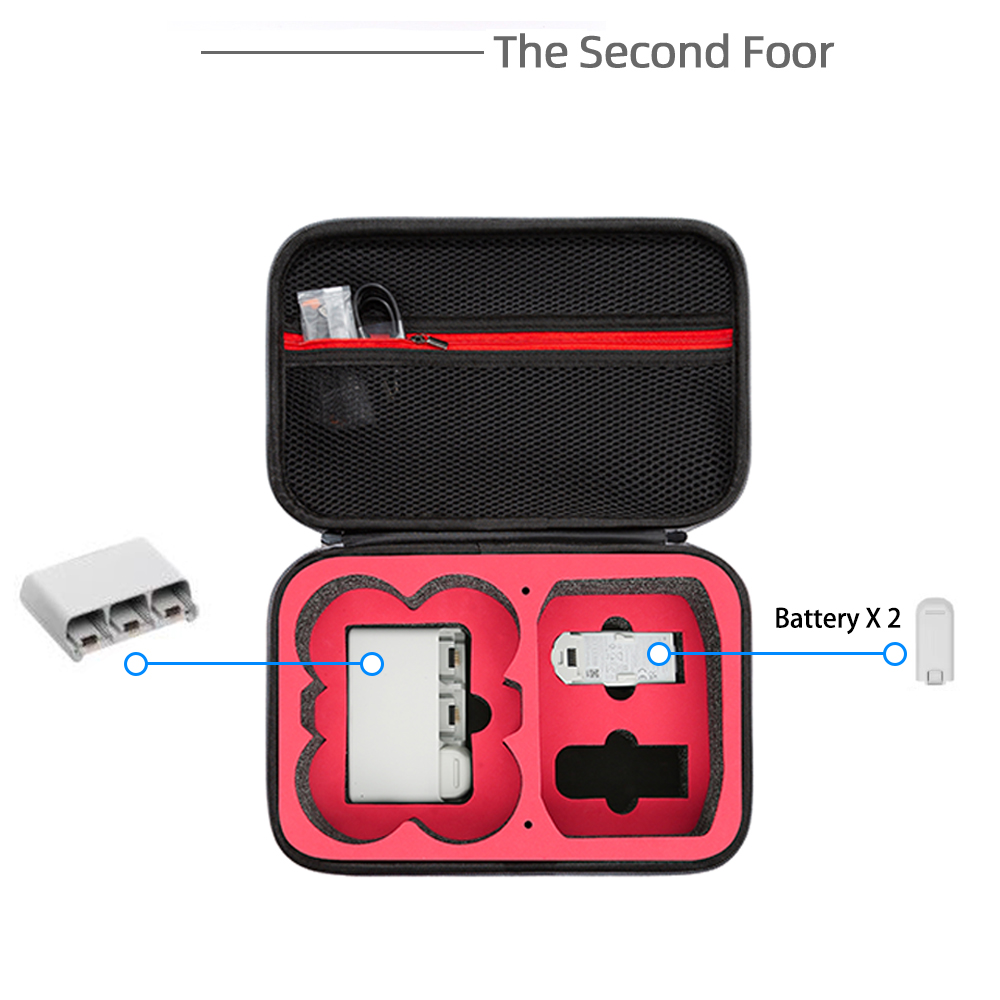 Portable Protection Package Ha - Body Shell Rc บทวิจารณ์และราคา