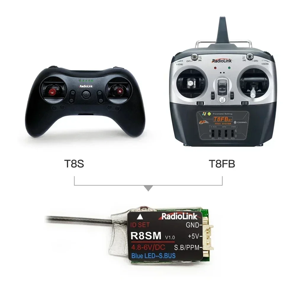 Radiolink R8SM 8-Channel 2.4G  - Receiver Sbus 8Ch บทวิจารณ์และราคา