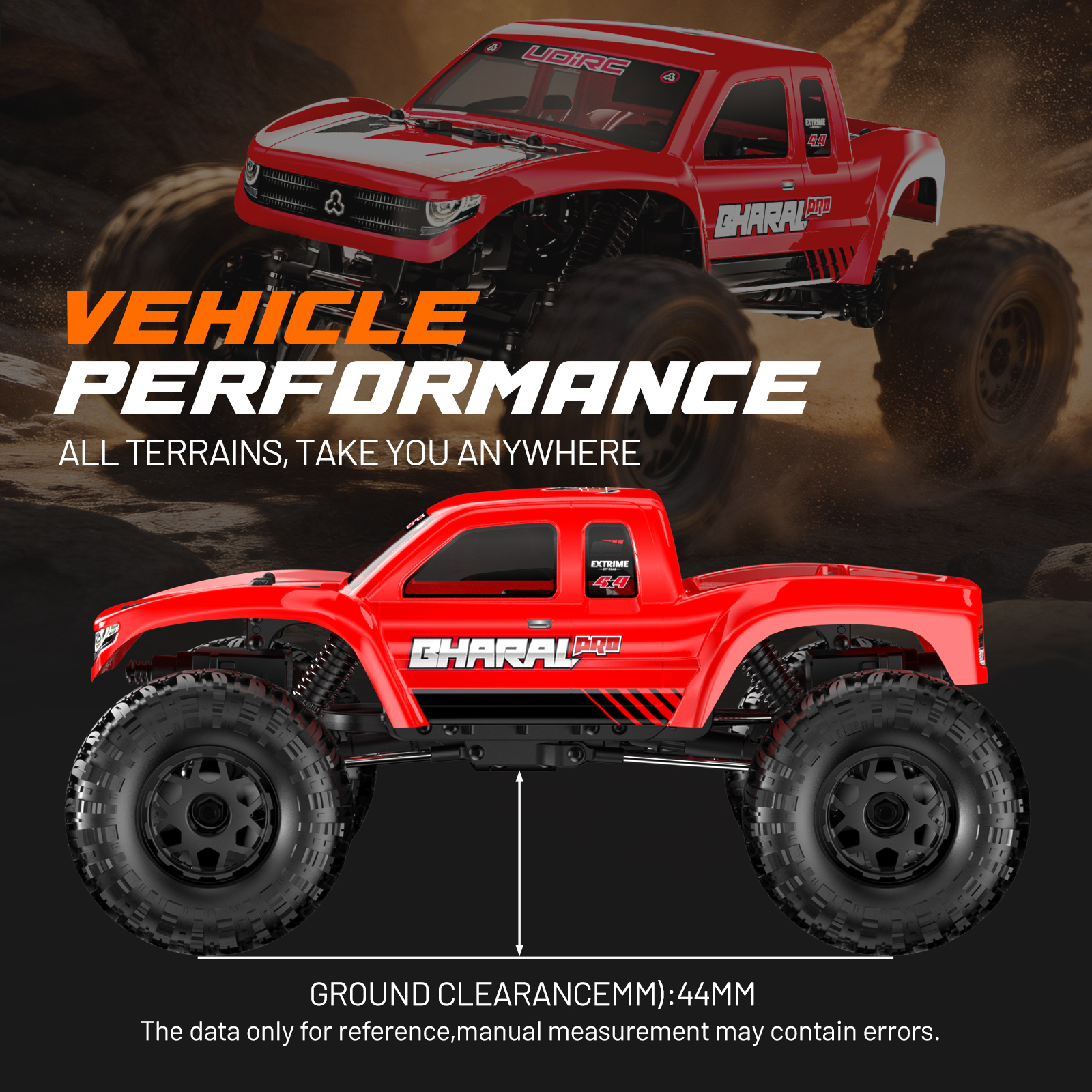 UDIRC UCX1804PRO 1:18 Scale RC - Rc Hobby Dump Truck บทวิจารณ์และราคา