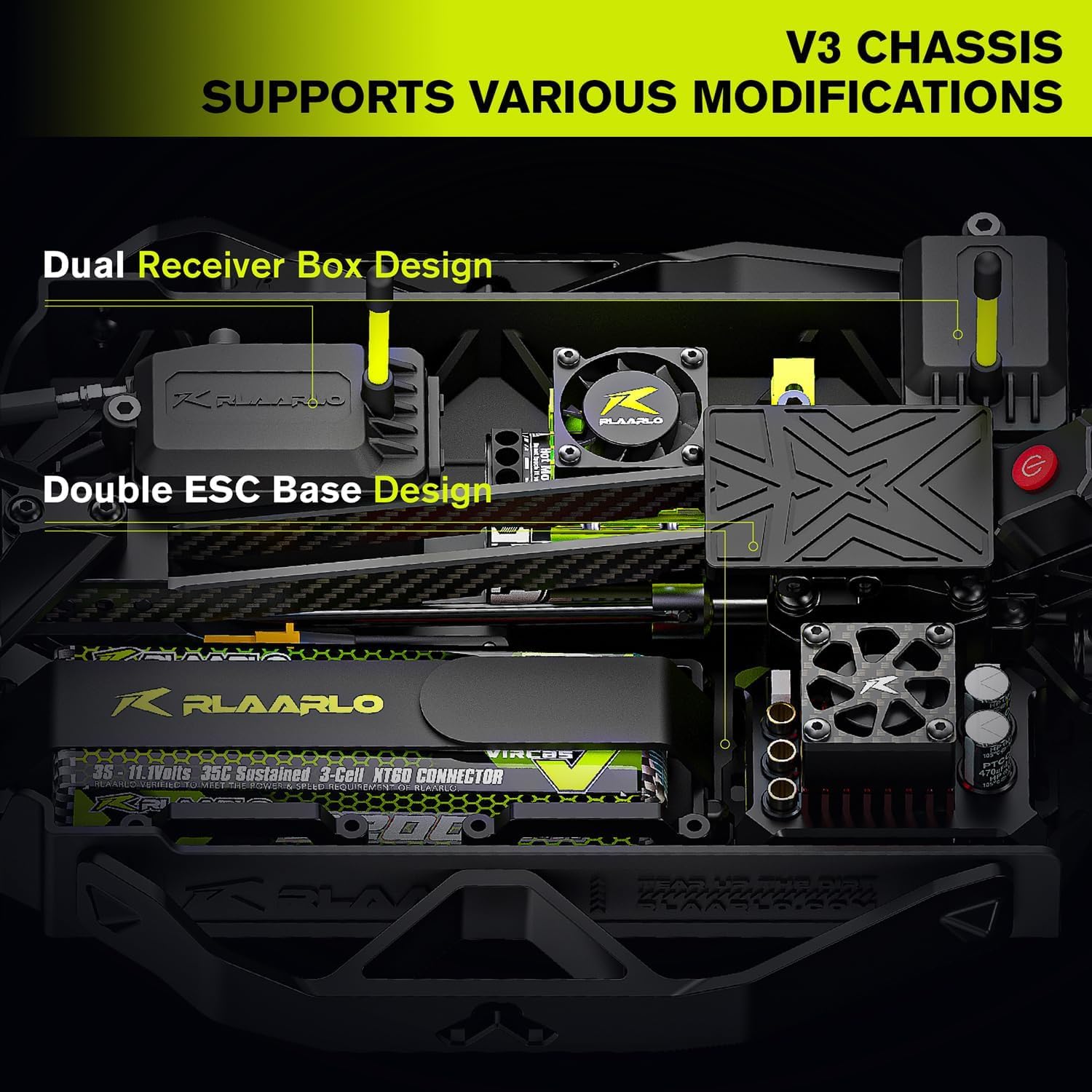 CROBOLL RLAARLO 1/10 Brushless - Rc Hobby Dump Truck บทวิจารณ์และราคา