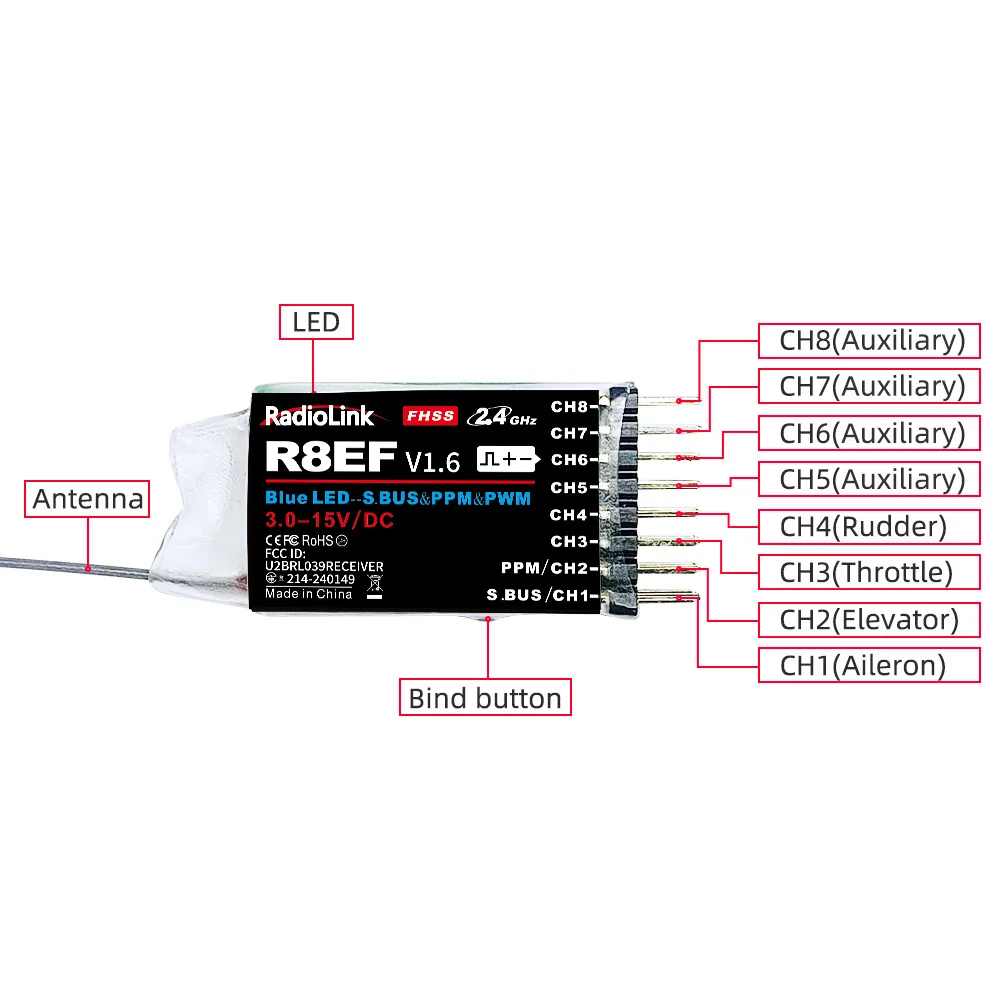 Radiolink R8EF Receiver 2.4G 8 - Receiver Sbus 8Ch บทวิจารณ์และราคา