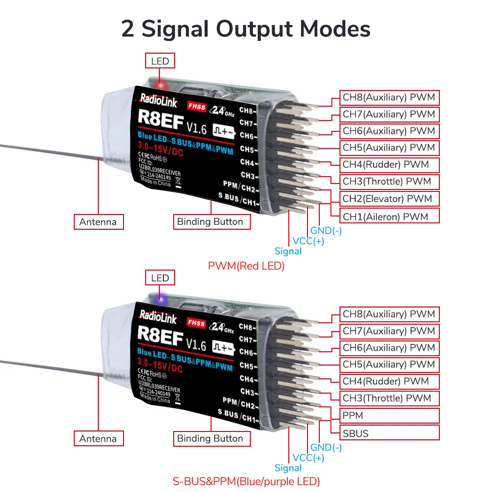 Radiolink R8EF Receiver 2.4G 8 - Receiver Sbus 8Ch บทวิจารณ์และราคา