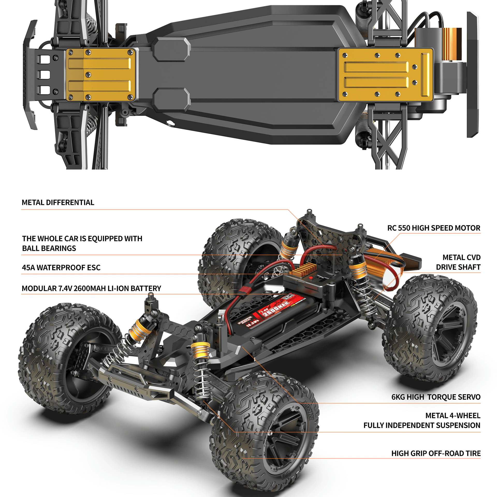 1:8 Large Size RC Car 60KM/H H - Rc Hobby Dump Truck บทวิจารณ์และราคา