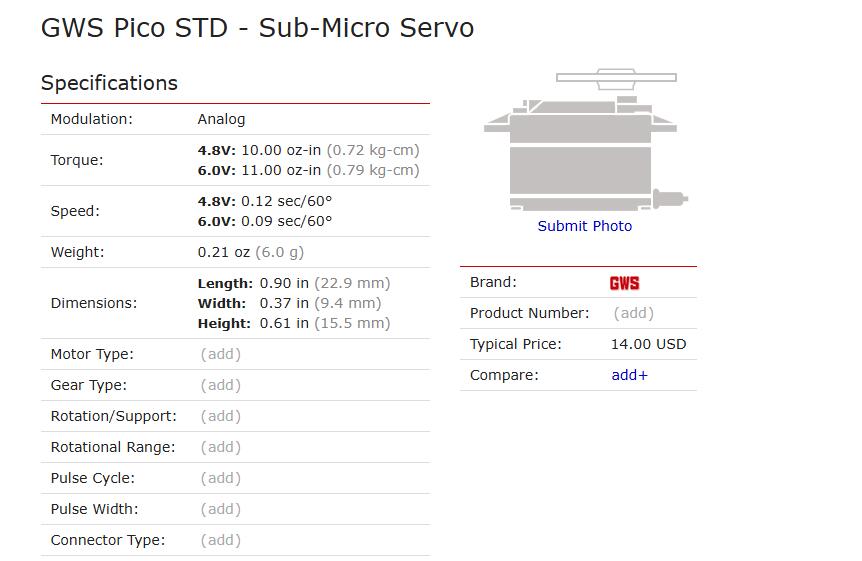 Original packaging GWS Pico ST - Rc Submarine Water บทวิจารณ์และราคา