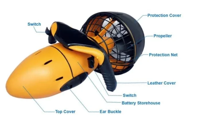Underwater Motor Sea Scooter 3 - Rc Submarine Water บทวิจารณ์และราคา