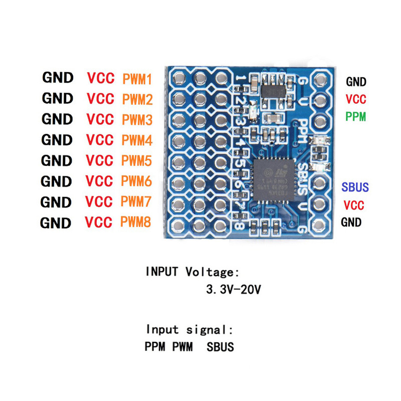 JHEMCU 8CH Receiver PWM PPM SB - Receiver Sbus 8Ch บทวิจารณ์และราคา