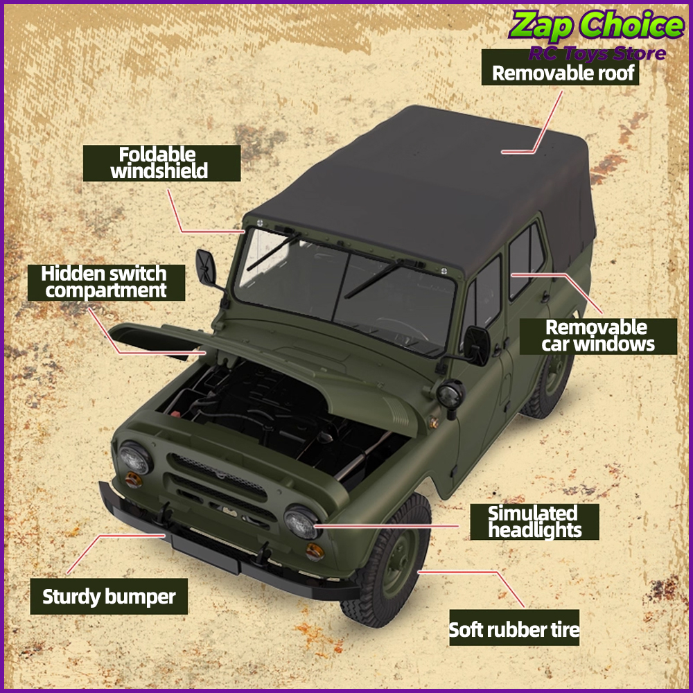 WPL C94 1/12 Scale 4WD Electri - Rc Hobby World บทวิจารณ์และราคา