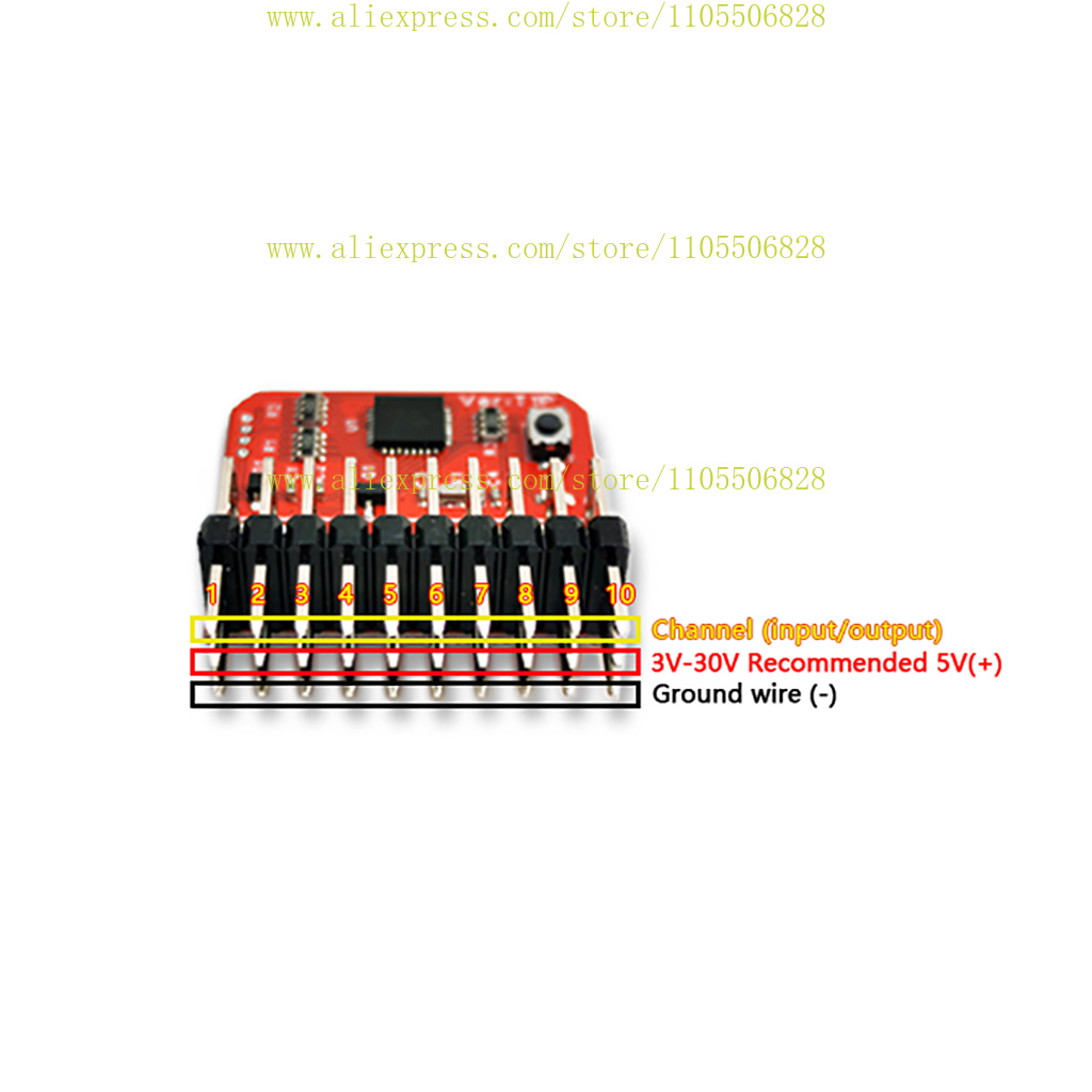 T1P remote control 8CH receive - Receiver Sbus 8Ch บทวิจารณ์และราคา