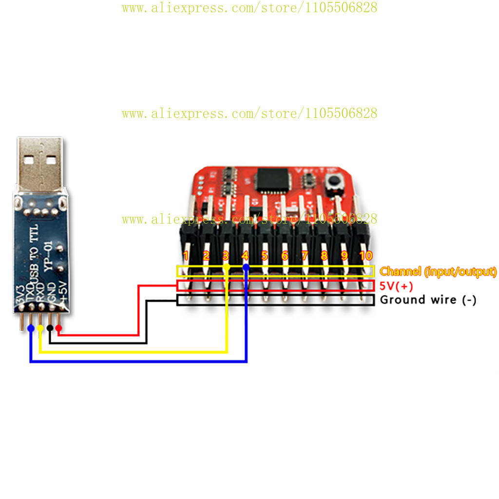 T1P remote control 8CH receive - Receiver Sbus 8Ch บทวิจารณ์และราคา