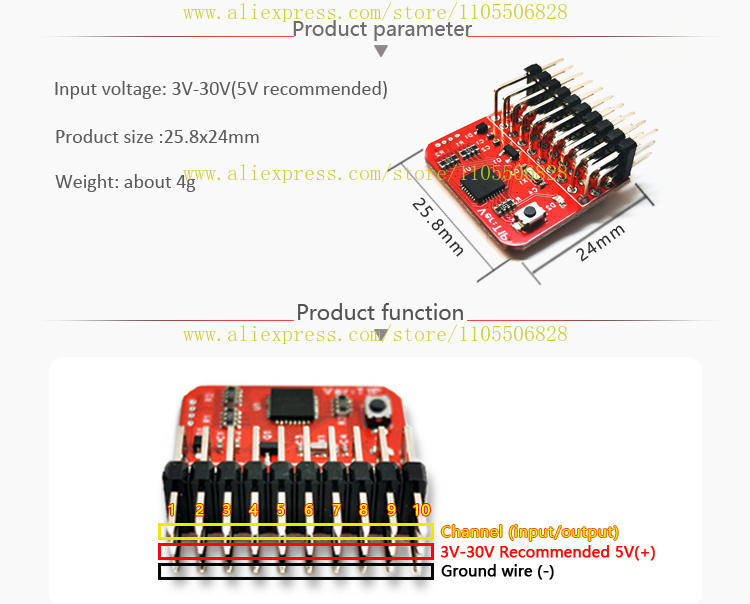 T1P remote control 8CH receive - Receiver Sbus 8Ch บทวิจารณ์และราคา